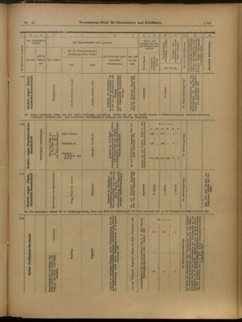 Verordnungs-Blatt für Eisenbahnen und Schiffahrt: Veröffentlichungen in Tarif- und Transport-Angelegenheiten 19010427 Seite: 15