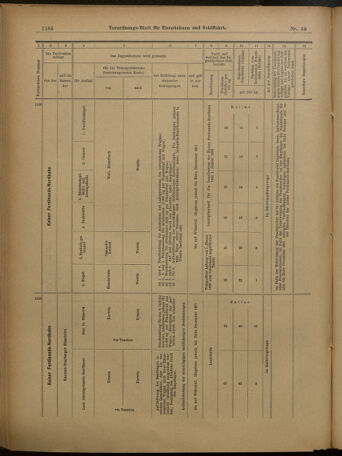 Verordnungs-Blatt für Eisenbahnen und Schiffahrt: Veröffentlichungen in Tarif- und Transport-Angelegenheiten 19010427 Seite: 16