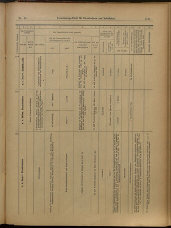 Verordnungs-Blatt für Eisenbahnen und Schiffahrt: Veröffentlichungen in Tarif- und Transport-Angelegenheiten 19010427 Seite: 19