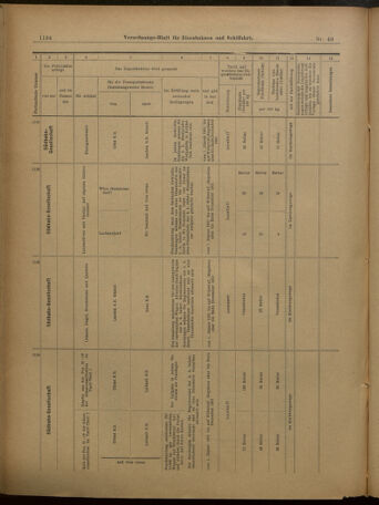 Verordnungs-Blatt für Eisenbahnen und Schiffahrt: Veröffentlichungen in Tarif- und Transport-Angelegenheiten 19010427 Seite: 26