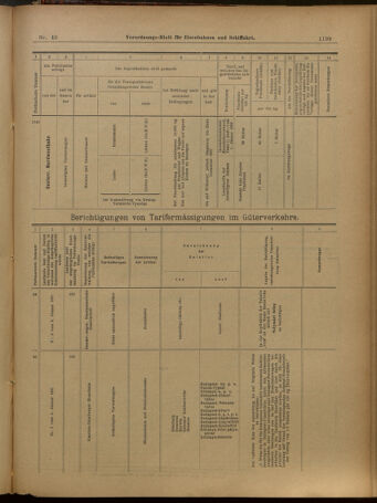 Verordnungs-Blatt für Eisenbahnen und Schiffahrt: Veröffentlichungen in Tarif- und Transport-Angelegenheiten 19010427 Seite: 31