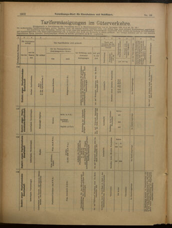 Verordnungs-Blatt für Eisenbahnen und Schiffahrt: Veröffentlichungen in Tarif- und Transport-Angelegenheiten 19010430 Seite: 12