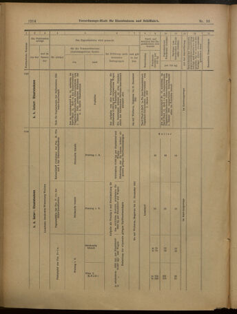 Verordnungs-Blatt für Eisenbahnen und Schiffahrt: Veröffentlichungen in Tarif- und Transport-Angelegenheiten 19010430 Seite: 14