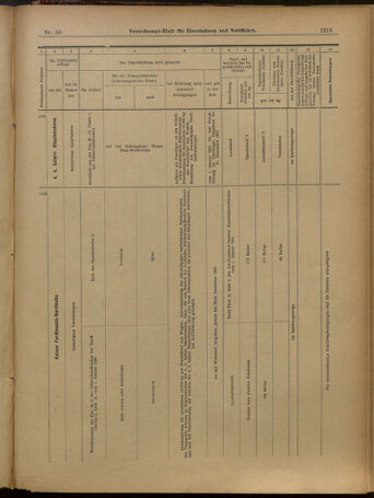 Verordnungs-Blatt für Eisenbahnen und Schiffahrt: Veröffentlichungen in Tarif- und Transport-Angelegenheiten 19010430 Seite: 15