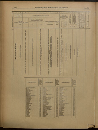 Verordnungs-Blatt für Eisenbahnen und Schiffahrt: Veröffentlichungen in Tarif- und Transport-Angelegenheiten 19010430 Seite: 16