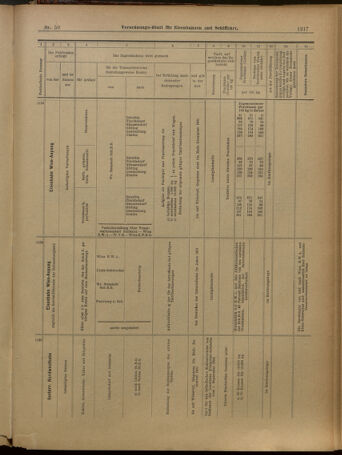 Verordnungs-Blatt für Eisenbahnen und Schiffahrt: Veröffentlichungen in Tarif- und Transport-Angelegenheiten 19010430 Seite: 17