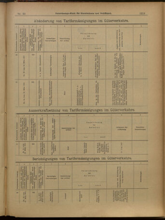 Verordnungs-Blatt für Eisenbahnen und Schiffahrt: Veröffentlichungen in Tarif- und Transport-Angelegenheiten 19010430 Seite: 19