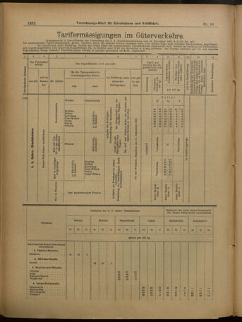 Verordnungs-Blatt für Eisenbahnen und Schiffahrt: Veröffentlichungen in Tarif- und Transport-Angelegenheiten 19010502 Seite: 12