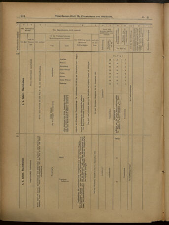 Verordnungs-Blatt für Eisenbahnen und Schiffahrt: Veröffentlichungen in Tarif- und Transport-Angelegenheiten 19010502 Seite: 14