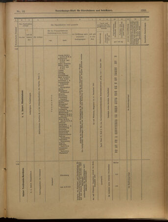 Verordnungs-Blatt für Eisenbahnen und Schiffahrt: Veröffentlichungen in Tarif- und Transport-Angelegenheiten 19010502 Seite: 15