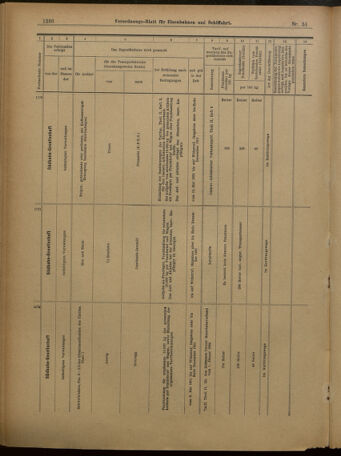 Verordnungs-Blatt für Eisenbahnen und Schiffahrt: Veröffentlichungen in Tarif- und Transport-Angelegenheiten 19010502 Seite: 16