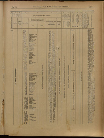 Verordnungs-Blatt für Eisenbahnen und Schiffahrt: Veröffentlichungen in Tarif- und Transport-Angelegenheiten 19010504 Seite: 17