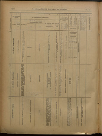 Verordnungs-Blatt für Eisenbahnen und Schiffahrt: Veröffentlichungen in Tarif- und Transport-Angelegenheiten 19010504 Seite: 18