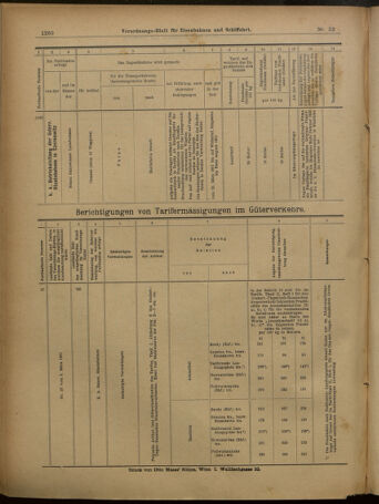 Verordnungs-Blatt für Eisenbahnen und Schiffahrt: Veröffentlichungen in Tarif- und Transport-Angelegenheiten 19010504 Seite: 20