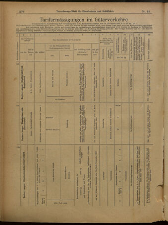 Verordnungs-Blatt für Eisenbahnen und Schiffahrt: Veröffentlichungen in Tarif- und Transport-Angelegenheiten 19010507 Seite: 16