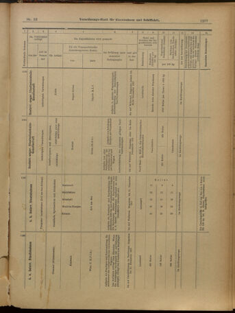 Verordnungs-Blatt für Eisenbahnen und Schiffahrt: Veröffentlichungen in Tarif- und Transport-Angelegenheiten 19010507 Seite: 17