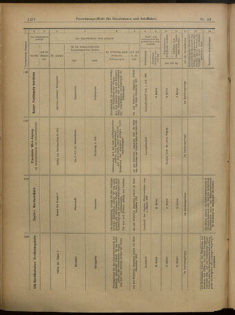 Verordnungs-Blatt für Eisenbahnen und Schiffahrt: Veröffentlichungen in Tarif- und Transport-Angelegenheiten 19010507 Seite: 18