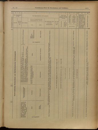 Verordnungs-Blatt für Eisenbahnen und Schiffahrt: Veröffentlichungen in Tarif- und Transport-Angelegenheiten 19010507 Seite: 19