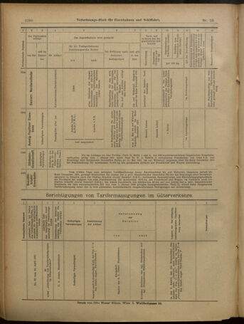 Verordnungs-Blatt für Eisenbahnen und Schiffahrt: Veröffentlichungen in Tarif- und Transport-Angelegenheiten 19010507 Seite: 20