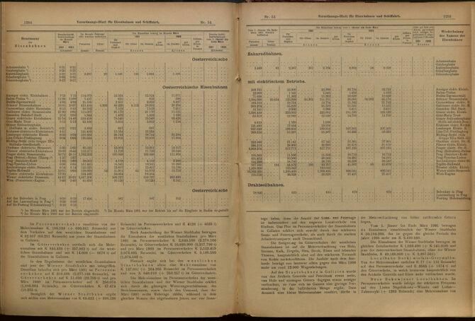 Verordnungs-Blatt für Eisenbahnen und Schiffahrt: Veröffentlichungen in Tarif- und Transport-Angelegenheiten 19010509 Seite: 11