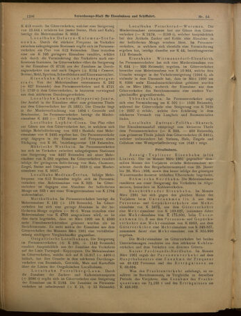 Verordnungs-Blatt für Eisenbahnen und Schiffahrt: Veröffentlichungen in Tarif- und Transport-Angelegenheiten 19010509 Seite: 12