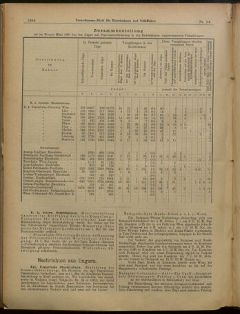 Verordnungs-Blatt für Eisenbahnen und Schiffahrt: Veröffentlichungen in Tarif- und Transport-Angelegenheiten 19010509 Seite: 20