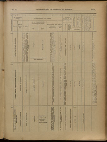 Verordnungs-Blatt für Eisenbahnen und Schiffahrt: Veröffentlichungen in Tarif- und Transport-Angelegenheiten 19010509 Seite: 29