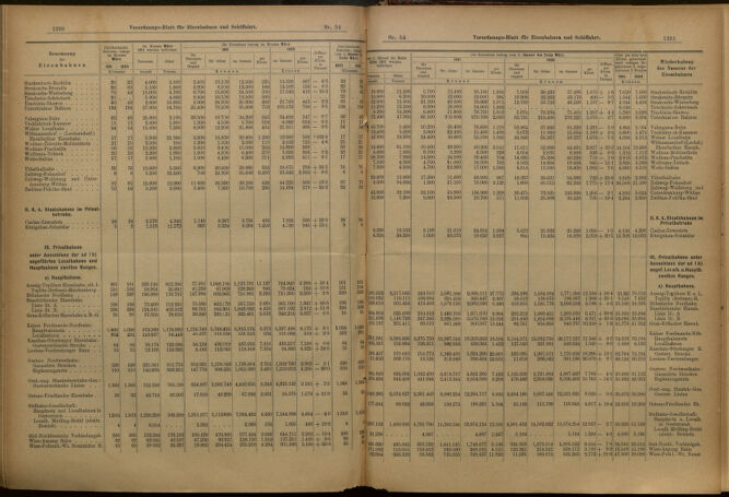 Verordnungs-Blatt für Eisenbahnen und Schiffahrt: Veröffentlichungen in Tarif- und Transport-Angelegenheiten 19010509 Seite: 9