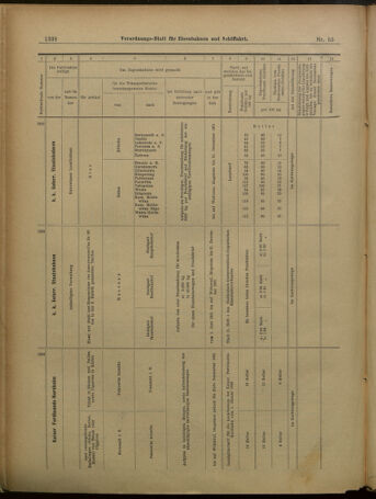 Verordnungs-Blatt für Eisenbahnen und Schiffahrt: Veröffentlichungen in Tarif- und Transport-Angelegenheiten 19010511 Seite: 22