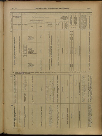 Verordnungs-Blatt für Eisenbahnen und Schiffahrt: Veröffentlichungen in Tarif- und Transport-Angelegenheiten 19010511 Seite: 23