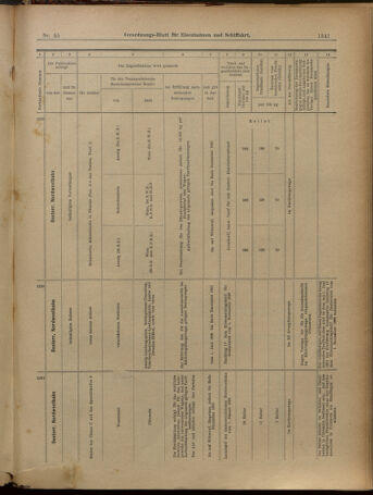 Verordnungs-Blatt für Eisenbahnen und Schiffahrt: Veröffentlichungen in Tarif- und Transport-Angelegenheiten 19010511 Seite: 25