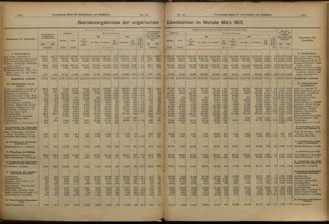 Verordnungs-Blatt für Eisenbahnen und Schiffahrt: Veröffentlichungen in Tarif- und Transport-Angelegenheiten 19010514 Seite: 12