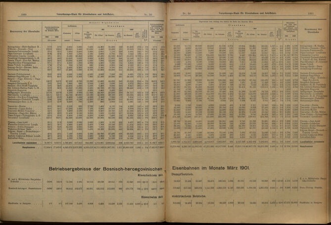 Verordnungs-Blatt für Eisenbahnen und Schiffahrt: Veröffentlichungen in Tarif- und Transport-Angelegenheiten 19010514 Seite: 14