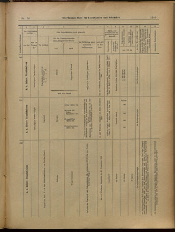 Verordnungs-Blatt für Eisenbahnen und Schiffahrt: Veröffentlichungen in Tarif- und Transport-Angelegenheiten 19010514 Seite: 22