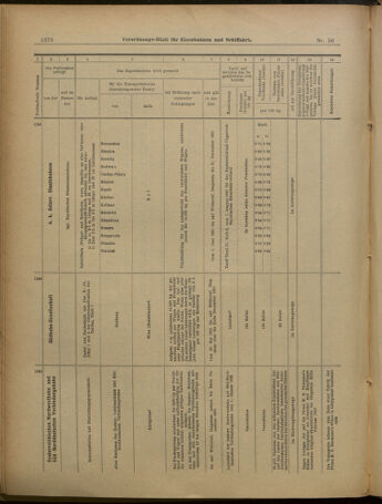 Verordnungs-Blatt für Eisenbahnen und Schiffahrt: Veröffentlichungen in Tarif- und Transport-Angelegenheiten 19010514 Seite: 23