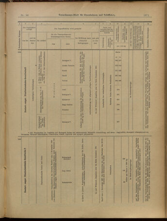 Verordnungs-Blatt für Eisenbahnen und Schiffahrt: Veröffentlichungen in Tarif- und Transport-Angelegenheiten 19010514 Seite: 24