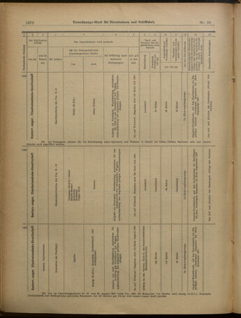 Verordnungs-Blatt für Eisenbahnen und Schiffahrt: Veröffentlichungen in Tarif- und Transport-Angelegenheiten 19010514 Seite: 25