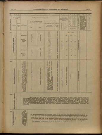 Verordnungs-Blatt für Eisenbahnen und Schiffahrt: Veröffentlichungen in Tarif- und Transport-Angelegenheiten 19010514 Seite: 26