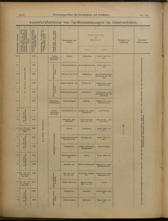 Verordnungs-Blatt für Eisenbahnen und Schiffahrt: Veröffentlichungen in Tarif- und Transport-Angelegenheiten 19010514 Seite: 27