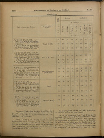 Verordnungs-Blatt für Eisenbahnen und Schiffahrt: Veröffentlichungen in Tarif- und Transport-Angelegenheiten 19010518 Seite: 14