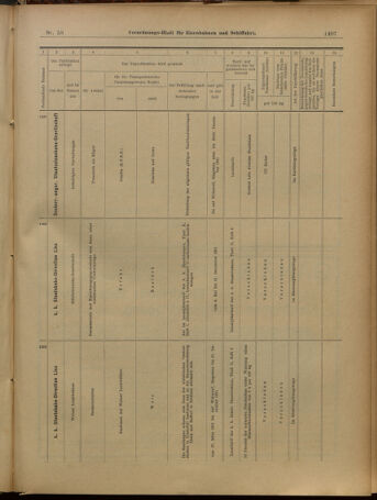 Verordnungs-Blatt für Eisenbahnen und Schiffahrt: Veröffentlichungen in Tarif- und Transport-Angelegenheiten 19010518 Seite: 19