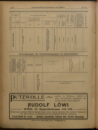 Verordnungs-Blatt für Eisenbahnen und Schiffahrt: Veröffentlichungen in Tarif- und Transport-Angelegenheiten 19010521 Seite: 24