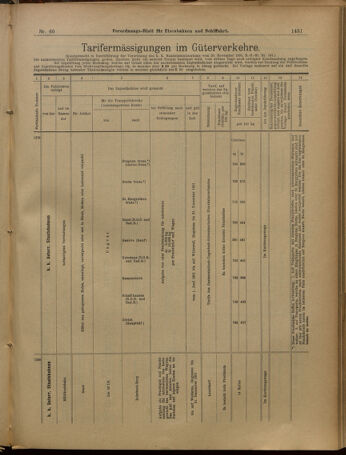 Verordnungs-Blatt für Eisenbahnen und Schiffahrt: Veröffentlichungen in Tarif- und Transport-Angelegenheiten 19010523 Seite: 19