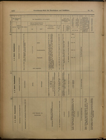 Verordnungs-Blatt für Eisenbahnen und Schiffahrt: Veröffentlichungen in Tarif- und Transport-Angelegenheiten 19010523 Seite: 20