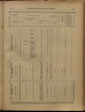 Verordnungs-Blatt für Eisenbahnen und Schiffahrt: Veröffentlichungen in Tarif- und Transport-Angelegenheiten 19010523 Seite: 21