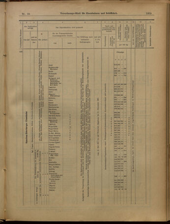 Verordnungs-Blatt für Eisenbahnen und Schiffahrt: Veröffentlichungen in Tarif- und Transport-Angelegenheiten 19010523 Seite: 23