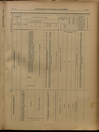 Verordnungs-Blatt für Eisenbahnen und Schiffahrt: Veröffentlichungen in Tarif- und Transport-Angelegenheiten 19010525 Seite: 25