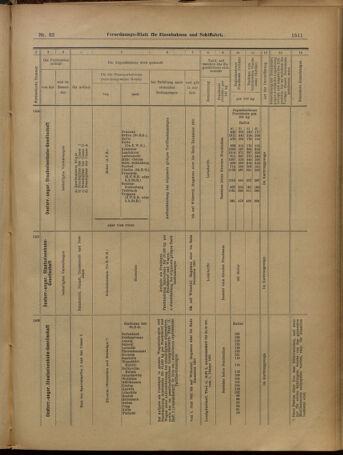 Verordnungs-Blatt für Eisenbahnen und Schiffahrt: Veröffentlichungen in Tarif- und Transport-Angelegenheiten 19010530 Seite: 27