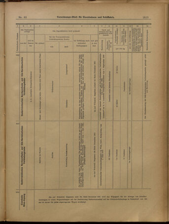 Verordnungs-Blatt für Eisenbahnen und Schiffahrt: Veröffentlichungen in Tarif- und Transport-Angelegenheiten 19010530 Seite: 29