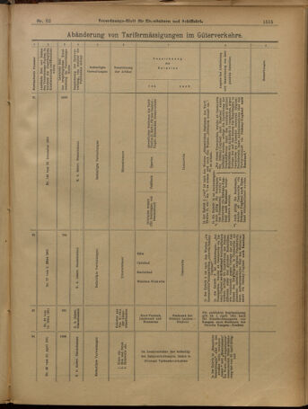 Verordnungs-Blatt für Eisenbahnen und Schiffahrt: Veröffentlichungen in Tarif- und Transport-Angelegenheiten 19010530 Seite: 31